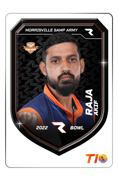 Akif Raja Player NFT Card