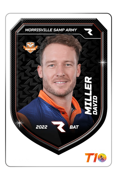 David Miller Player NFT Card