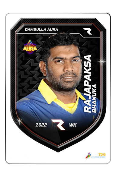 Bhanuka Rajapaksa Player NFT Card
