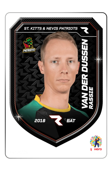 Rassie van der Dussen Player NFT Cards